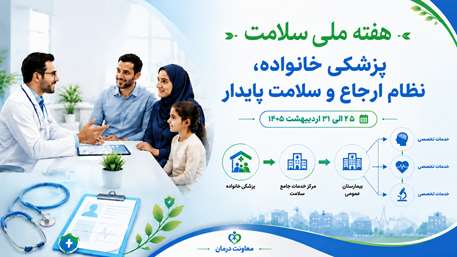  وستر اطلاع‌رسانی هفته ملی سلامت با موضوع «پزشکی خانواده، نظام ارجاع و سلامت پایدار» 